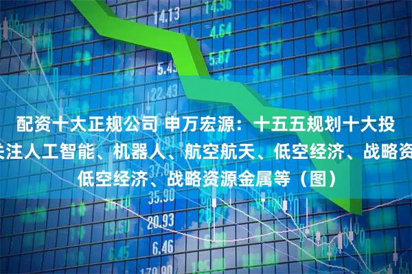 配资十大正规公司 申万宏源：十五五规划十大投资机会，建议关注人工智能、机器人、航空航天、低空经济、战略资源金属等（图）